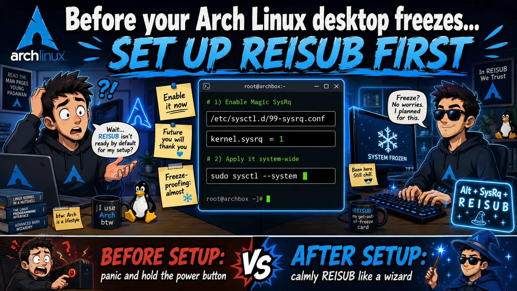Enable REISUB on Arch Linux